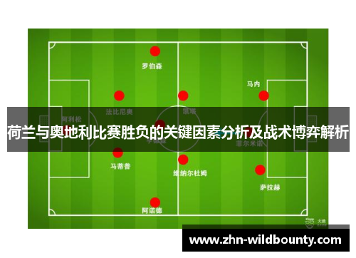荷兰与奥地利比赛胜负的关键因素分析及战术博弈解析