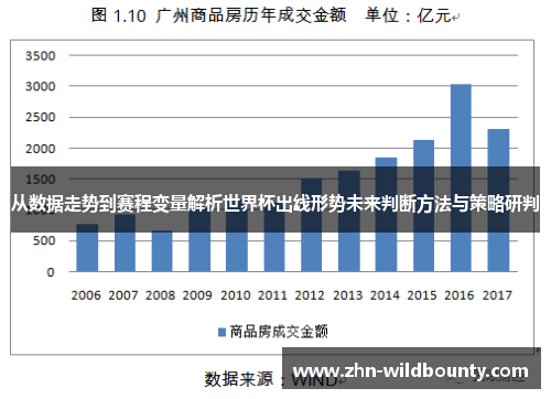 从数据走势到赛程变量解析世界杯出线形势未来判断方法与策略研判
