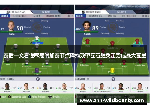 赛后一文看懂欧冠附加赛节点锋线效率左右胜负走势成最大变量 赛后一文看懂欧冠附加赛节点锋线效率左右胜负走势成最大变量